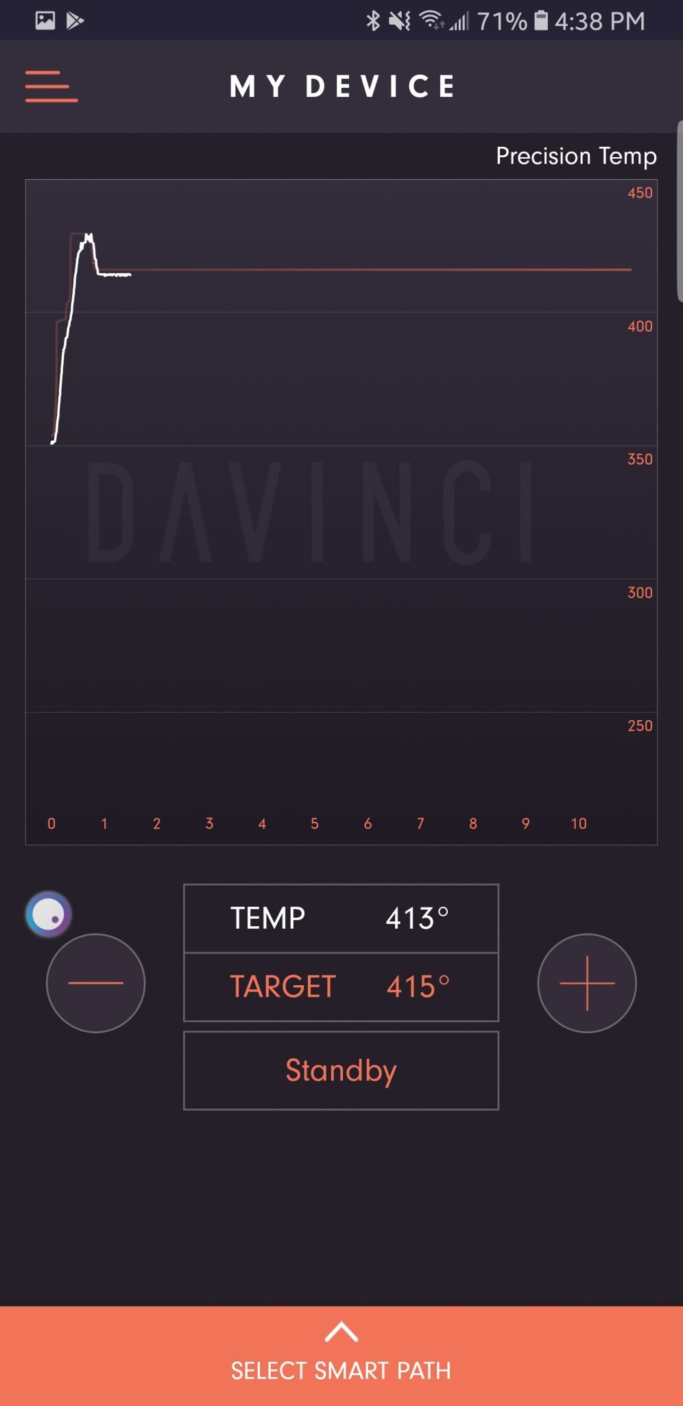 Davinci App 2