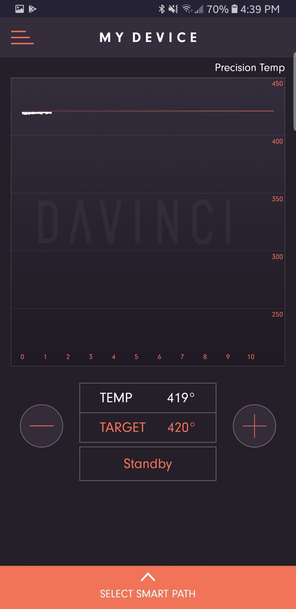 Davinci App 6