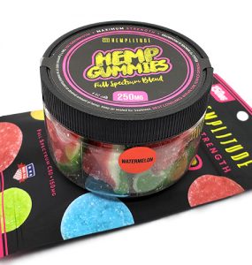 Hemplitude CBD Gummies Review Main Banner