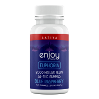 Enjoy Hemp Euphoria D8 Gummies 500×500 Enjoy Hemp Euphoria D8 Gummies 500x500