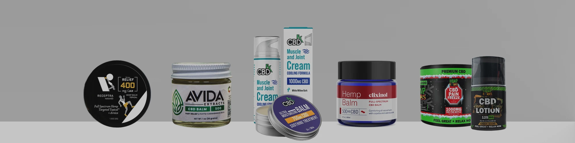 Best CBD Topicals Main Banner