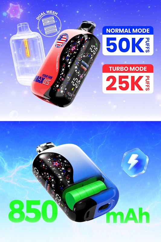 Maxus Star 50K Main Feaures